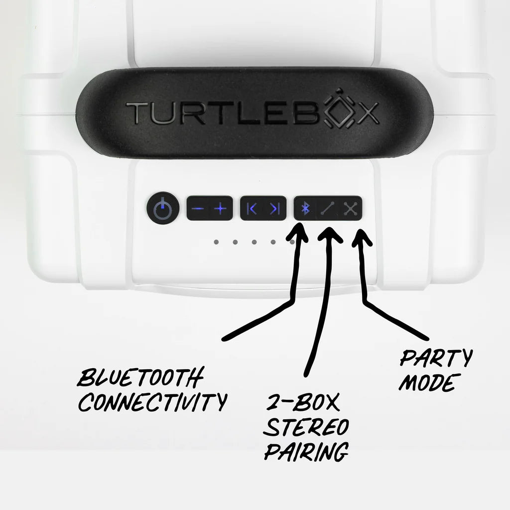 Turtlebox Cub - White